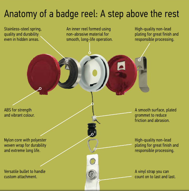 custom badge reels